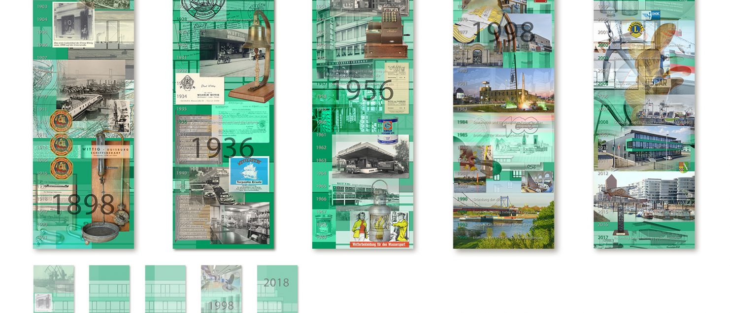 Auftragsarbeit - Wittig 5.0 | 2018