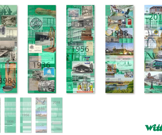 Auftragsarbeit - Wittig 5.0 | 2018